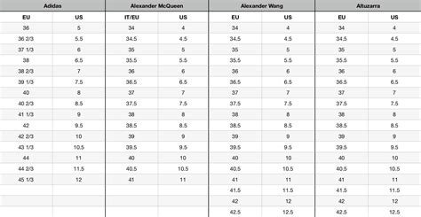 gucci women's shoe size chart.